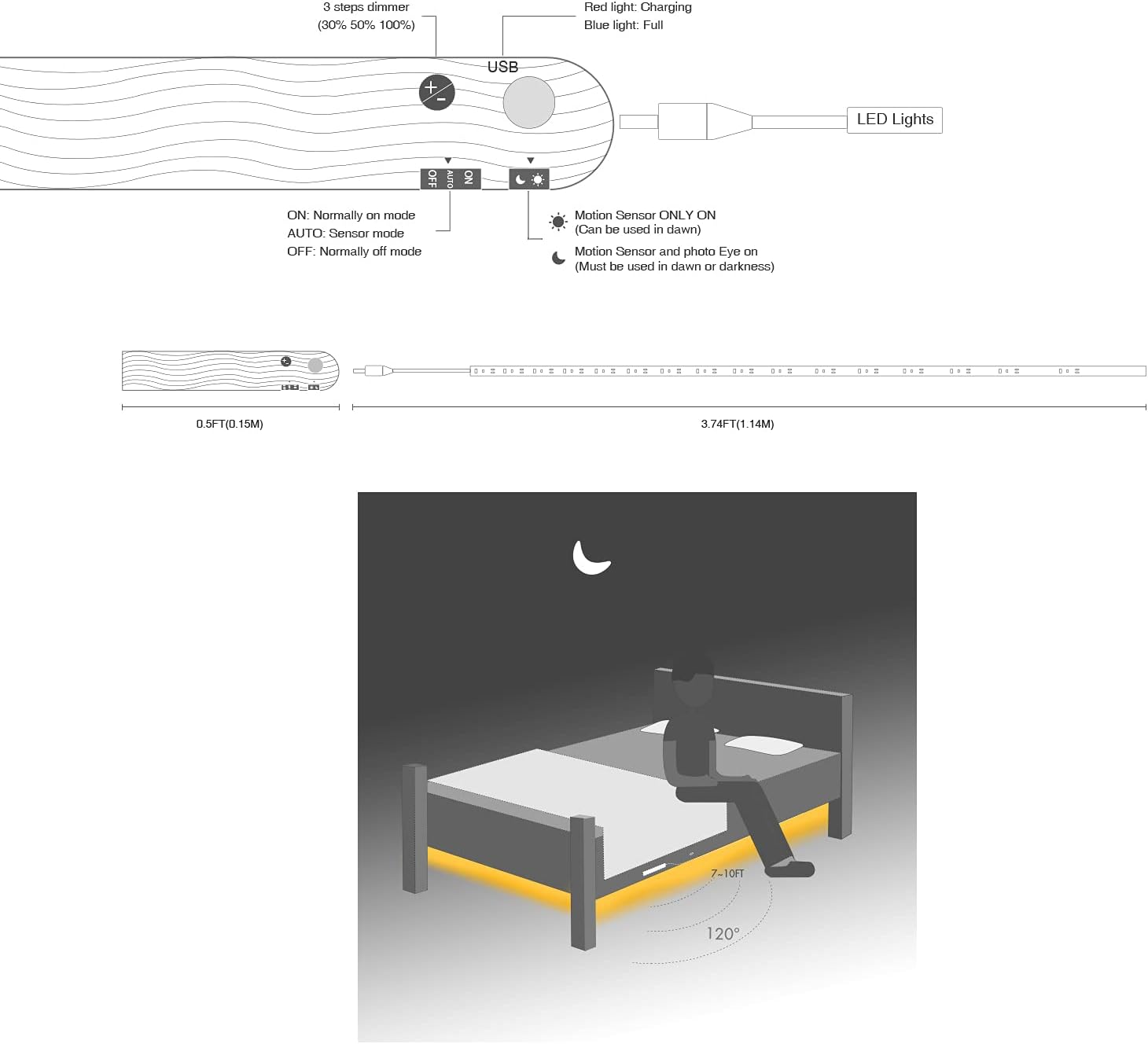 Sensky Motion Sensor LED Strip Lights Rechargeable Motion Activated Light Strip Dimmable Cabinet Strip Lighting for Wardrobe, Gun Safe, Cabinet, Pantry, Closet (1M, Warm White) - Image 8