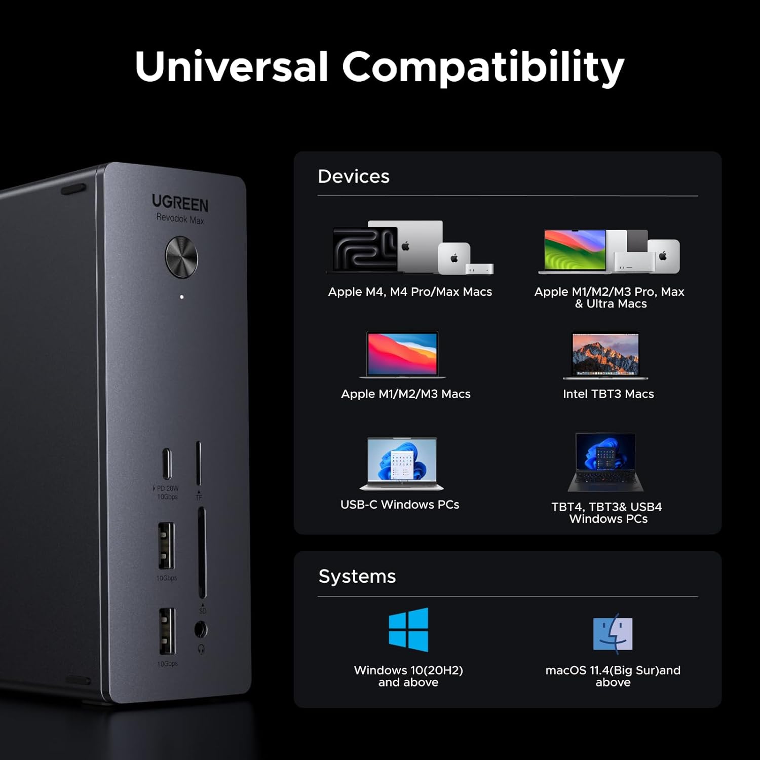 UGREEN Thunderbolt 4 Dock 13-in-1 40Gbps Docking Station with Dual 4K@60Hz Single 8K Display, 90W Charging for Laptop, 2.5GbE, SD/TF 4.0. Revodok Max 213 for MacBook Surface Pro and More - Image 8