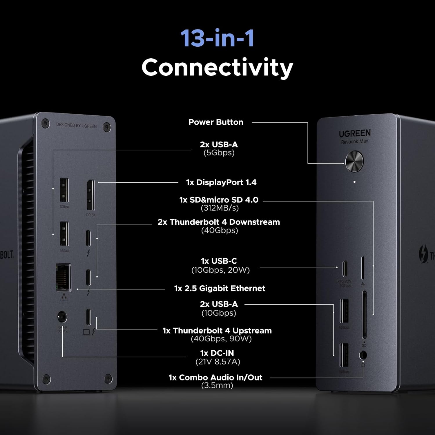 UGREEN Thunderbolt 4 Dock 13-in-1 40Gbps Docking Station with Dual 4K@60Hz Single 8K Display, 90W Charging for Laptop, 2.5GbE, SD/TF 4.0. Revodok Max 213 for MacBook Surface Pro and More - Image 2