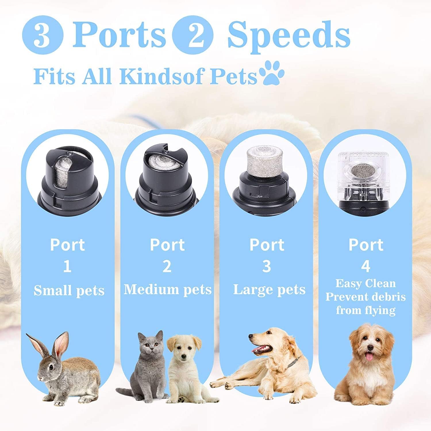 Pet Nail Grinder with LED Light & 2 Grinding Heads, 2-Speed Low Noise & More Powerful Dog Nail Grinder, Pet Nail Trimmer File, Painless Paw Claw Care, Quiet Toenail Grooming Tool for L/M/S Dogs/Cats - Image 4