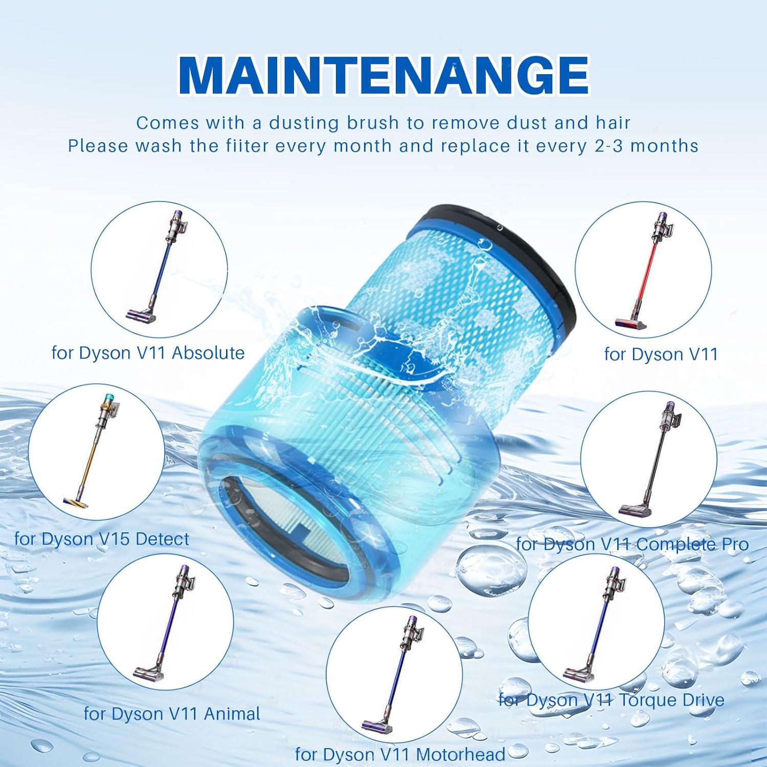 3 Pack V15 Vacuum Filters Replacement for Dyson-V15 Detect, V15 Detect Absolute, V15 Submarine, Dyson-V11 Animal Filter, Dyson-V11 Filter, Dyson-V15 Detect Filter, Part 970013-02 - Image 9