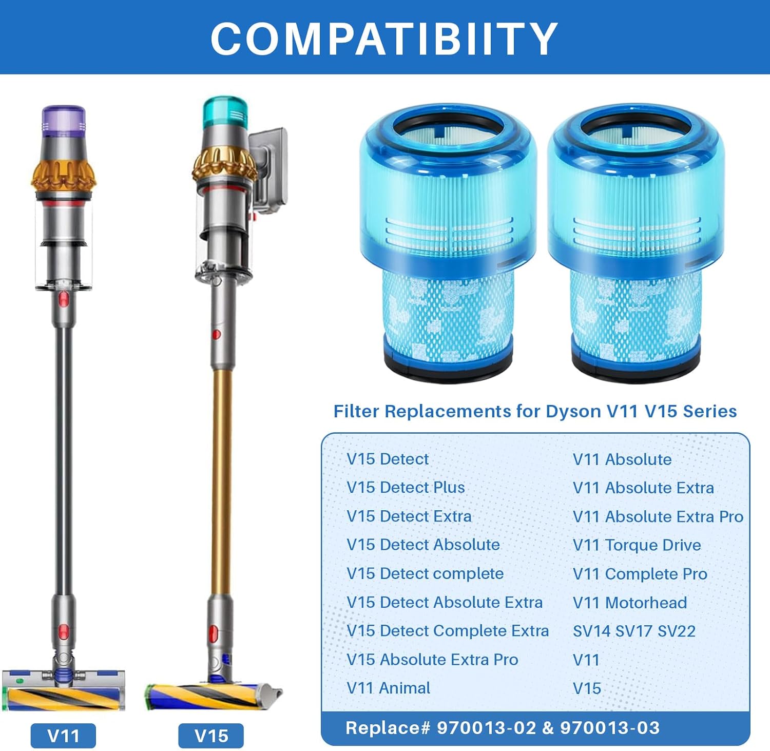 3 Pack V15 Vacuum Filters Replacement for Dyson-V15 Detect, V15 Detect Absolute, V15 Submarine, Dyson-V11 Animal Filter, Dyson-V11 Filter, Dyson-V15 Detect Filter, Part 970013-02 - Image 7