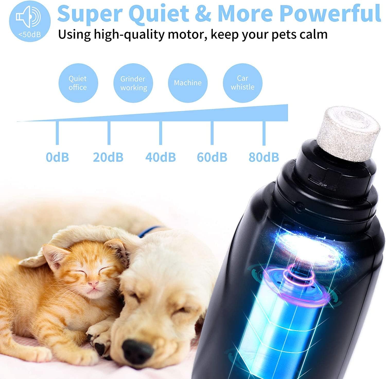 Pet Nail Grinder with LED Light & 2 Grinding Heads, 2-Speed Low Noise & More Powerful Dog Nail Grinder, Pet Nail Trimmer File, Painless Paw Claw Care, Quiet Toenail Grooming Tool for L/M/S Dogs/Cats - Image 2